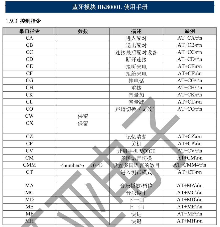 BK8000L串口控制指令