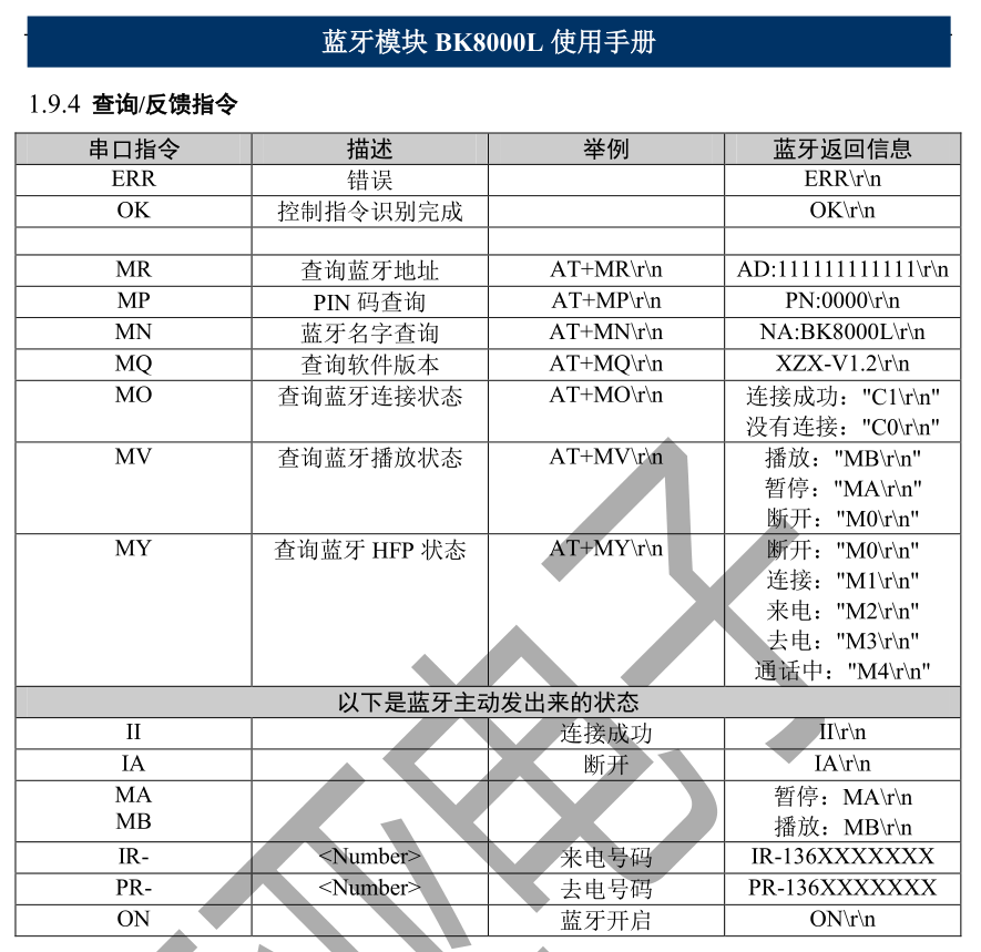 BK8000L串口查询/反馈指令