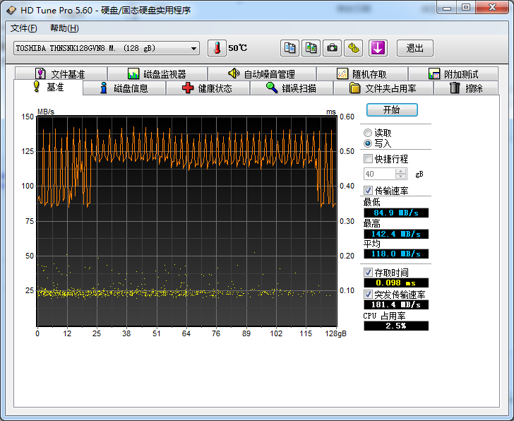 JMS578 NFF2280->usb,ƿ?