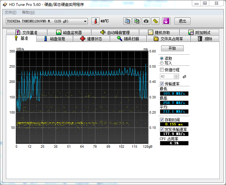 JMS578 NFF2280->usb,ƿ?