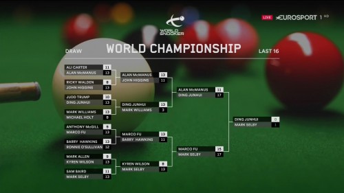 2016.World.Snooker.Championship.Final.Mark.Selby.vs.Ding.Junhui.1080i.HDTV.H264.EUROSPORT.Session.1.Part.One_20160518192909.jpg