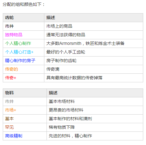 QQ20190322172039.png