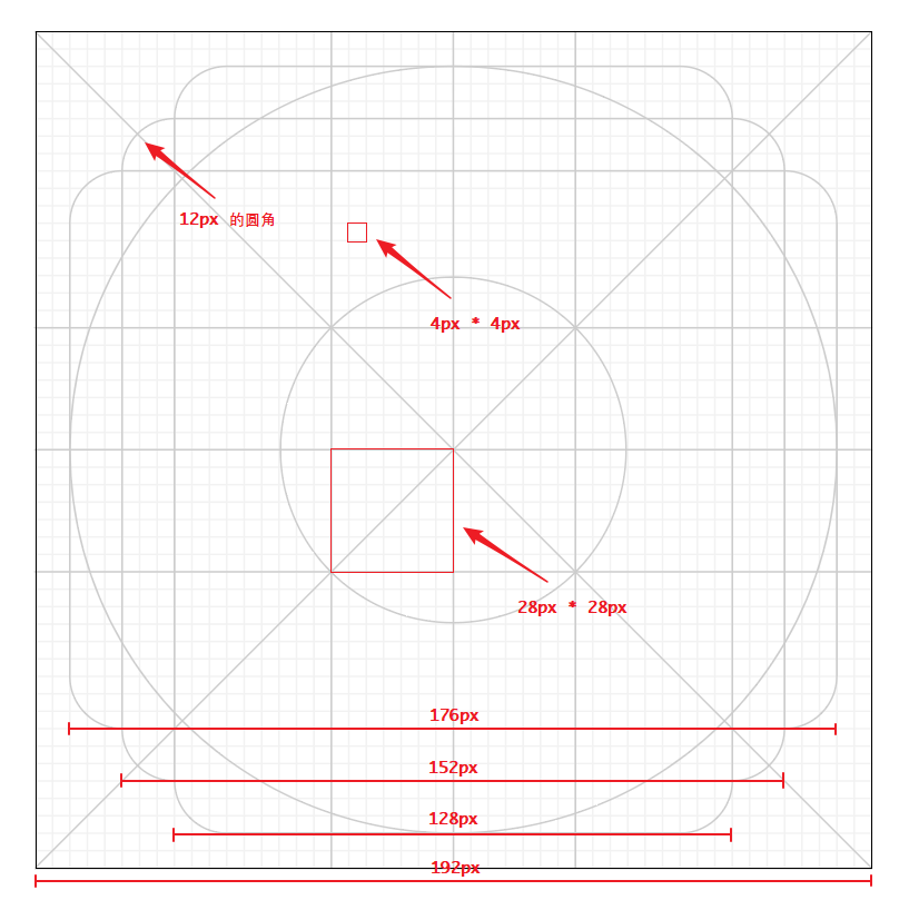 gridsAndKeylinebc1ef484b8cf7901.png