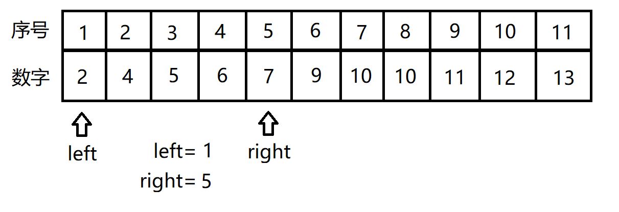 二分查找2.jpg