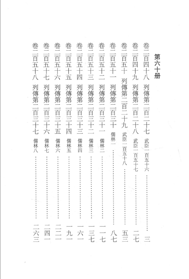 日本史籍善本合刊两种 大日本史日本野史 全63册 高清电子版 七街书斋