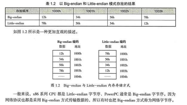 此处输入图片的描述