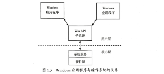 此处输入图片的描述