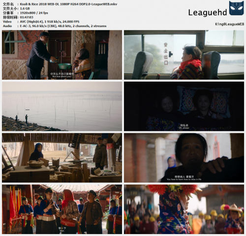 1080PKoali--Rice-2018-WEB-DL-H264-DDP2.0-LeagueWEB.mkv.png