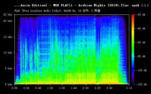 1---Arabian-Nights-2019.flac.png