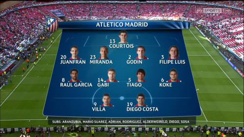 UEFA-Champions-League-Final-2014-Real-Madrid-Vs-Atletico-Madrid-1080i-HDTV-H.264-DD5.1-FH-playTV.ts_20200401_113945.177.png