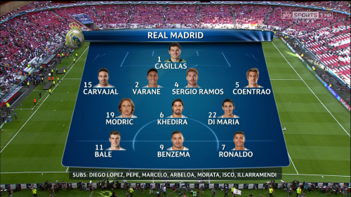 UEFA-Champions-League-Final-2014-Real-Madrid-Vs-Atletico-Madrid-1080i-HDTV-H.264-DD5.1-FH-playTV.ts_20200401_113947.096.png