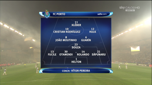 UEFA.Super.Cup.26.08.2011.Final.Barcellona.vs.Porto.sky.CALCIO.1080i.9.05GB.ts_20200423_172308.705.png