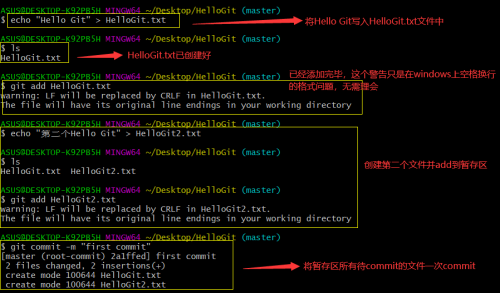 add和commit