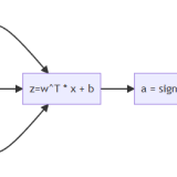 function-nn