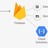 GDG-2017-Firebase