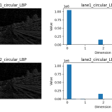 circluar_result