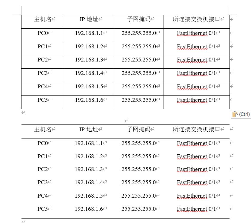 三线表设定前后对比