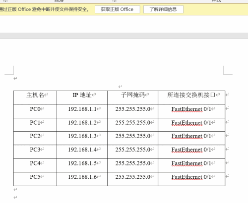 tree_lines_table.gif