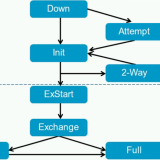 OSPF84ec79d8bcd91087