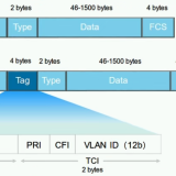 VLAN