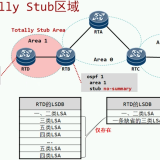 Totally-Stub