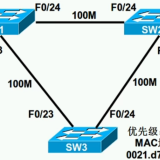 STP-1