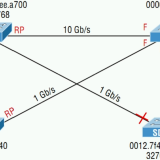 STP-3-2