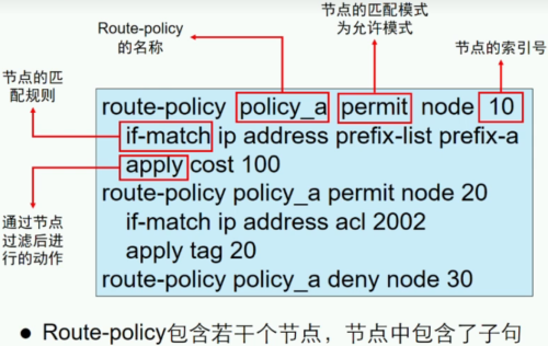 Route-Policy.png