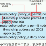 Route-Policy