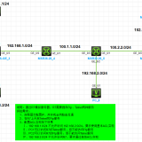 Comware_ACL