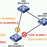 MSTP